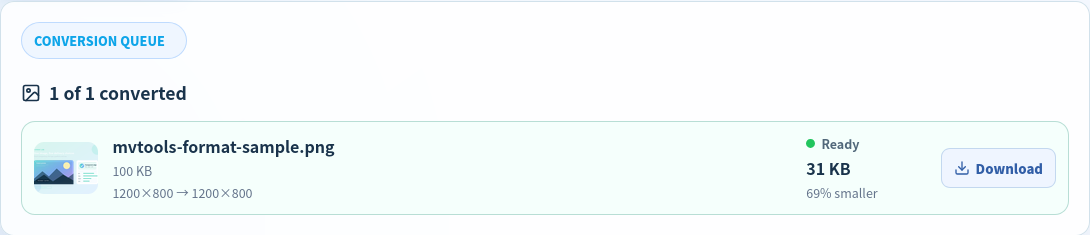 Completed English WebP conversion showing a 100 KB PNG reduced to 31 KB