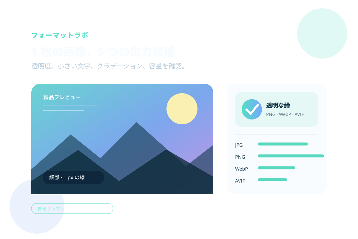 透明な外周、グラデーション、細線、形式名を含む日本語の画像形式テスト画像