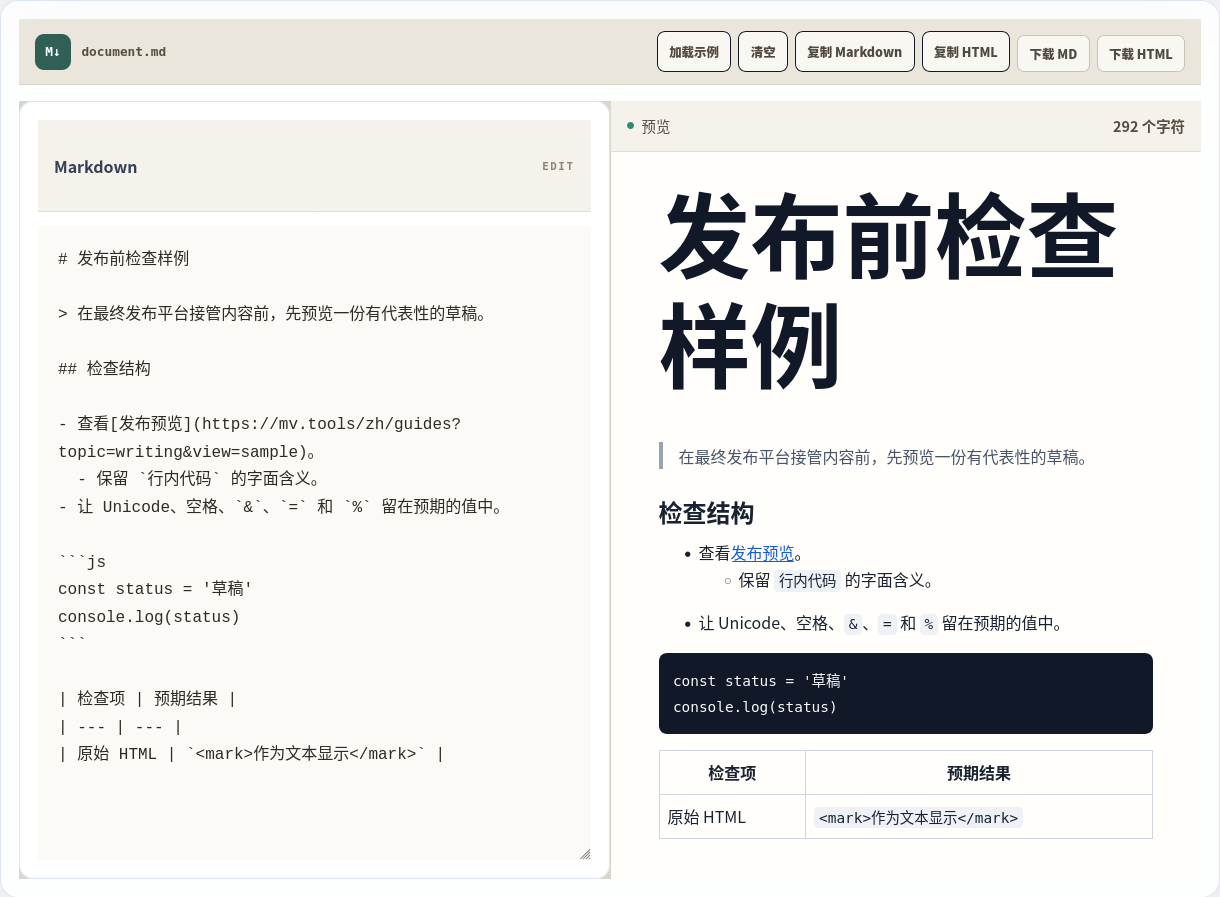 并排显示的 Markdown 源码和实时预览。