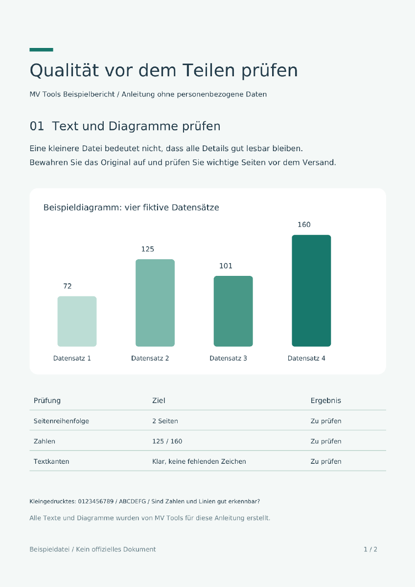 Dieselbe Seite nach ausgewogener Verarbeitung mit Text, Diagrammwerten und Tabellenlinien
