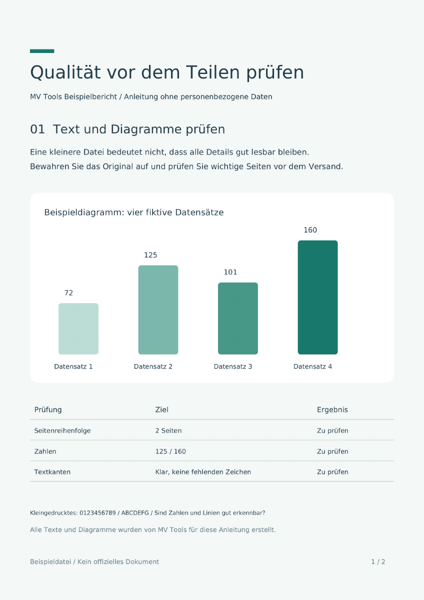 Deutsche Originalseite mit Text, vier Balken, Tabelle und Kleingedrucktem
