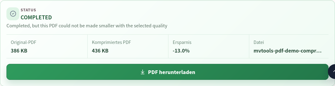 Abgeschlossener ausgewogener Durchlauf: 386 KB Original, 436 KB Ausgabe, -13.0% Ersparnis