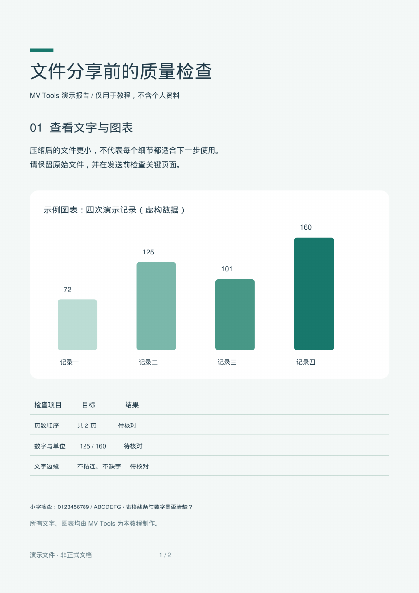 原始演示 PDF 第一页：中文说明、四组柱状图、表格和小字检查行