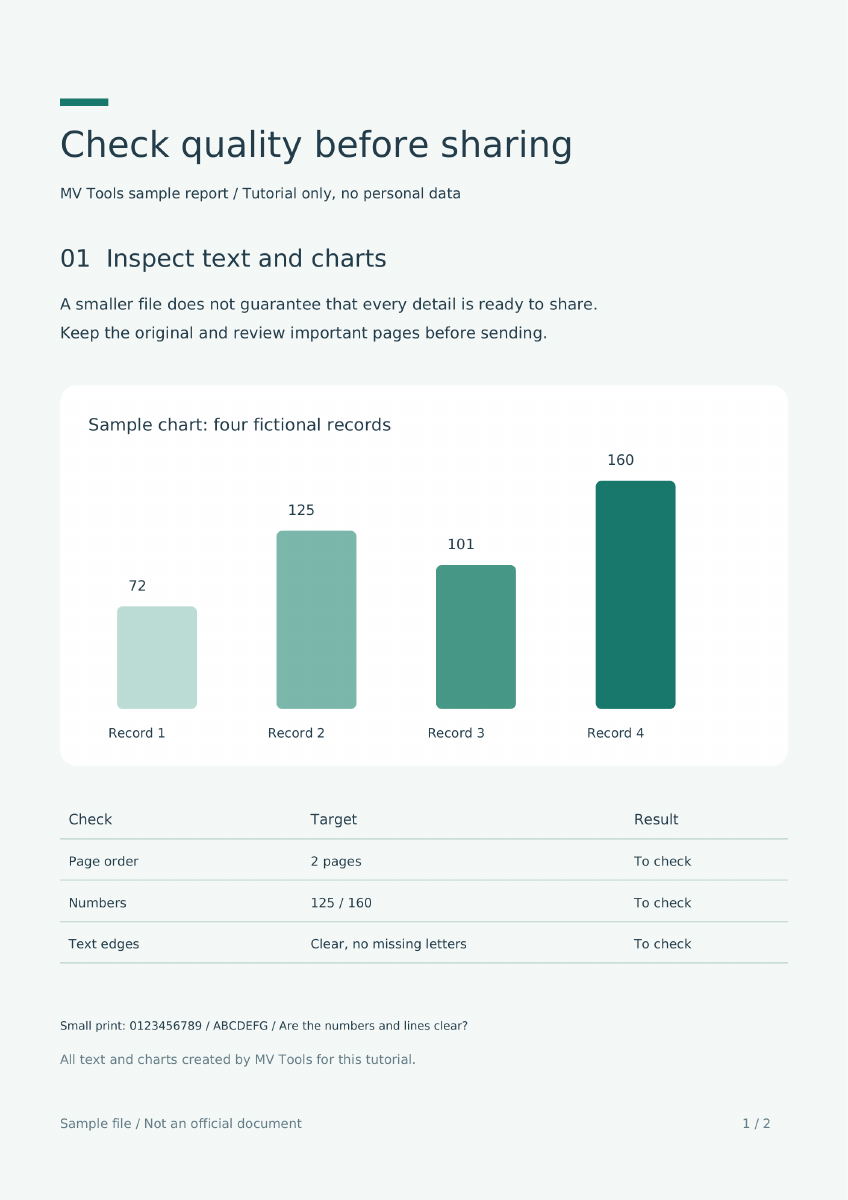 Original English sample page with text, a four-bar chart, table and small-print line