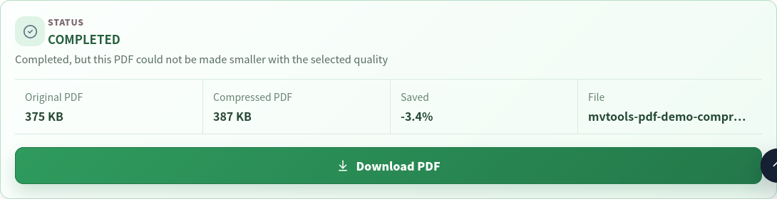 Completed Balanced run: 375 KB original, 387 KB output and -3.4% reported saving