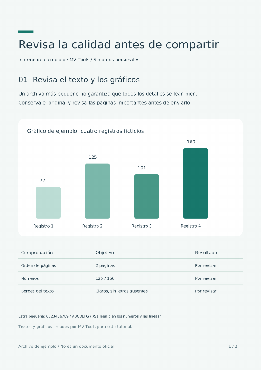 Primera página del ejemplo en español con texto, cuatro barras, tabla y letra pequeña