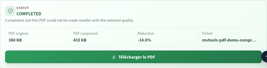 Essai équilibré terminé : original de 380 KB, sortie de 433 KB, réduction de -14.0%