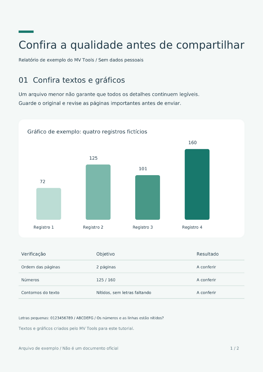 Página original em português com texto, quatro barras, tabela e letras pequenas