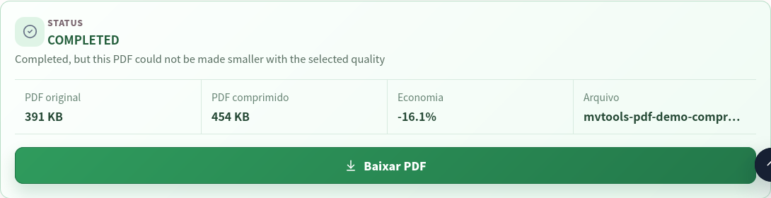 Processo equilibrado concluído: original de 391 KB, saída de 454 KB e economia de -16.1%