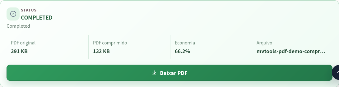 Nova tentativa com Menor arquivo: 391 KB → 132 KB, economia de 66.2%