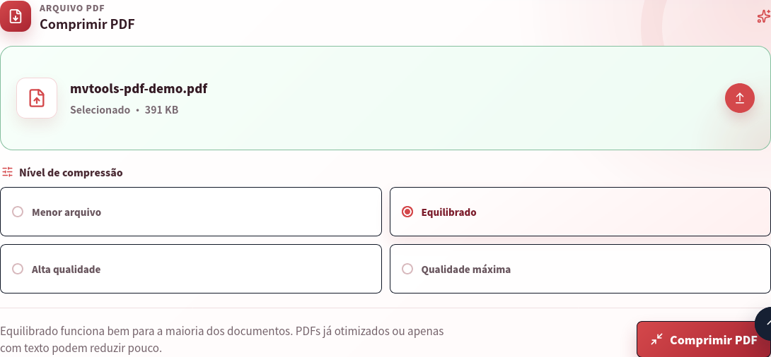 Compressor de PDF com mvtools-pdf-demo.pdf de 391 KB selecionado, quatro perfis e o botão Comprimir PDF