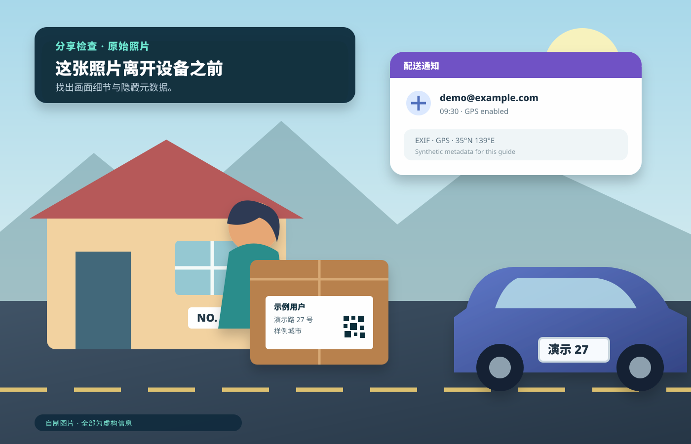 带人脸、包裹地址标签、配送通知和车牌的中文虚构照片，分享前需要检查