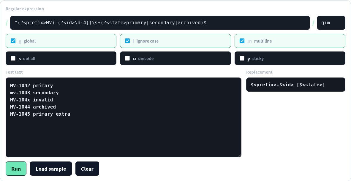 The localized regex tester configured with named groups, explicit flags, valid lines, and rejected edge cases.