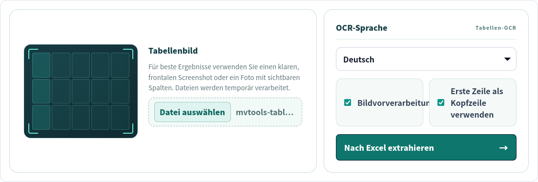 Bildtabelle nach Excel mit deutscher Beispieldatei sowie aktivierter Vorverarbeitung und Kopfzeile