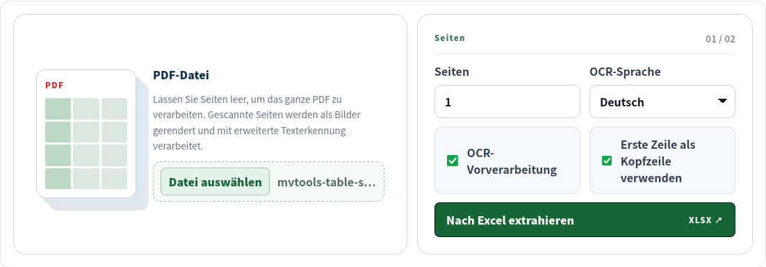 PDF-Tabelle nach Excel mit deutschem Bild-PDF und eingetragener Seite 1