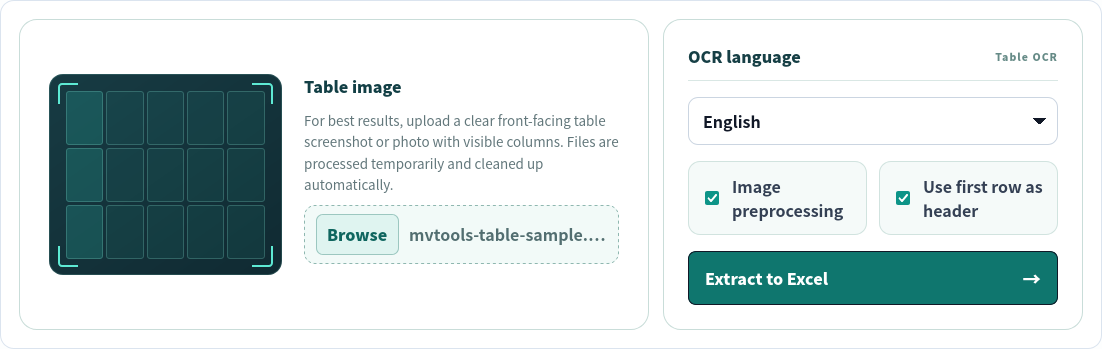 Image Table to Excel with the English sample selected and preprocessing and header row enabled