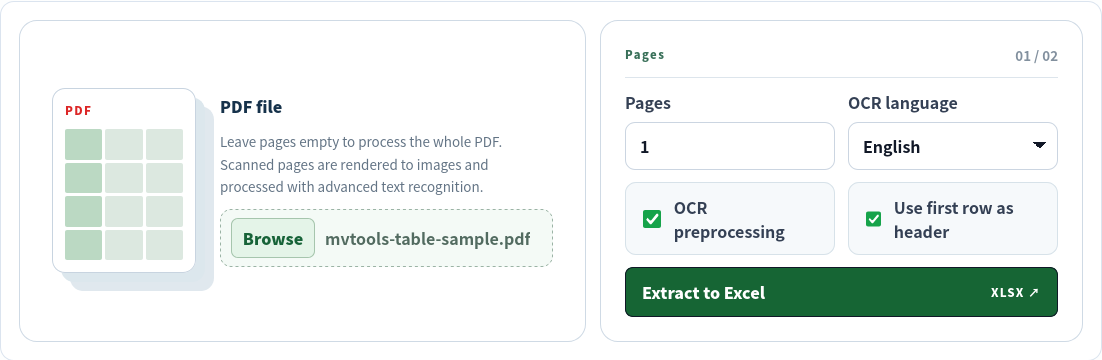 PDF Table to Excel with the English image-only PDF selected and page 1 entered