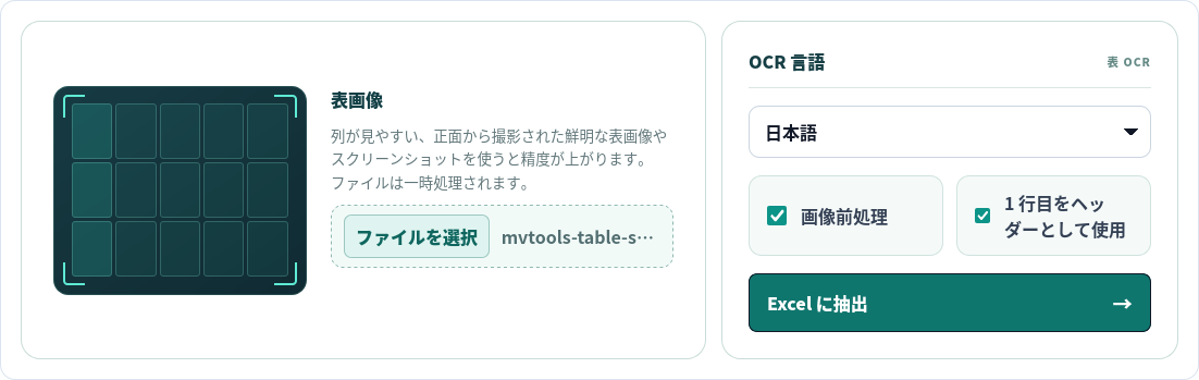 日本語サンプルを選択し画像前処理と先頭行を見出しとして使用を有効にした画像表 Excel 変換