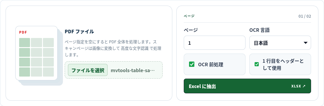 日本語の画像 PDF を選択してページ 1 を入力した PDF 表 Excel 変換