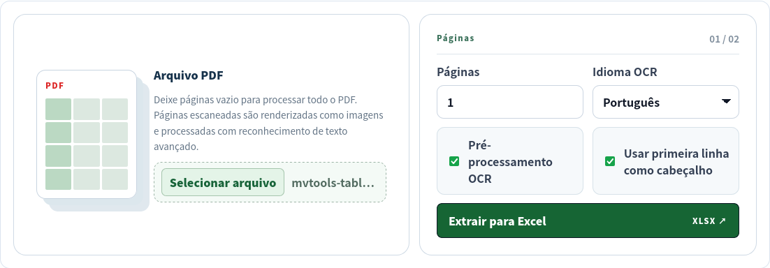 PDF de tabela para Excel com PDF de imagem em português selecionado e página 1 informada